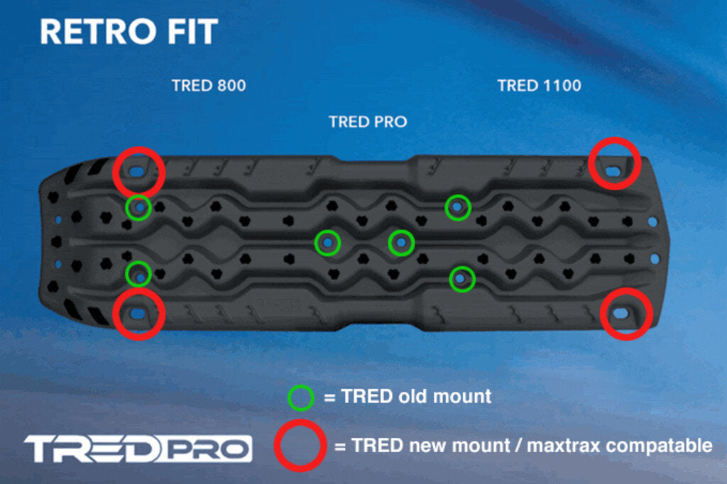 TRED Montage kit - GT / HD / PRO